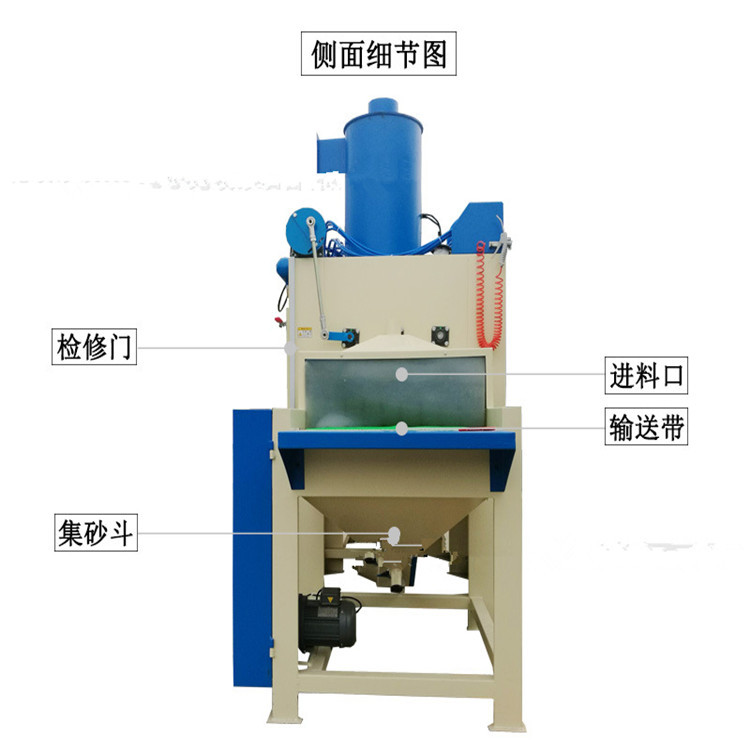 合信-6-800自動(dòng)輸送式噴砂機(jī)