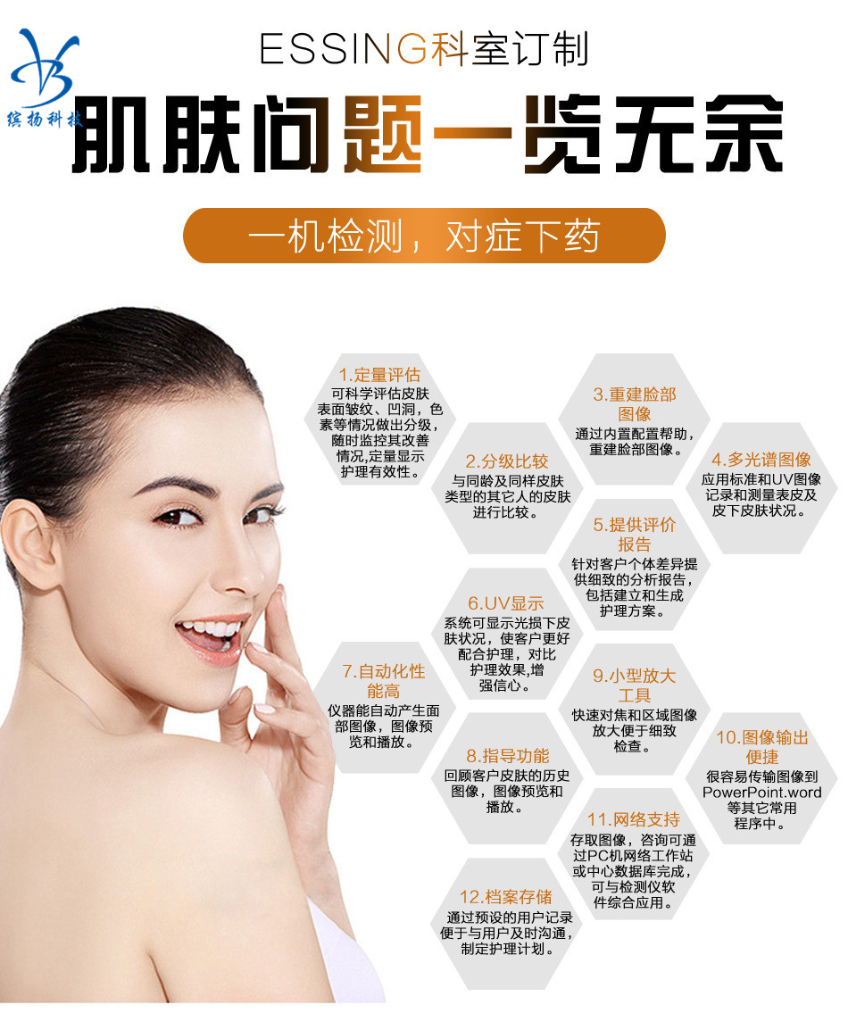 魔鏡皮膚檢測(cè)儀圖像分析系統(tǒng)，分析診斷皮膚問(wèn)題