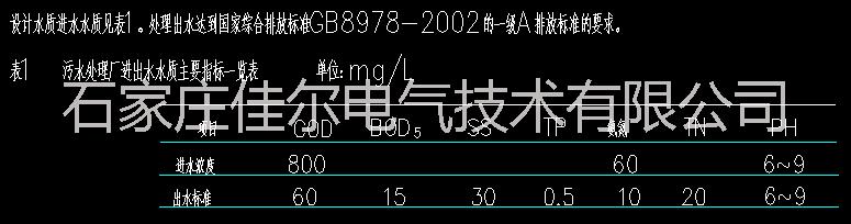 JR廢水處理PLC控制柜系統(tǒng)石家莊PLC柜 廢水處理PLC控制柜系統(tǒng)不銹鋼柜