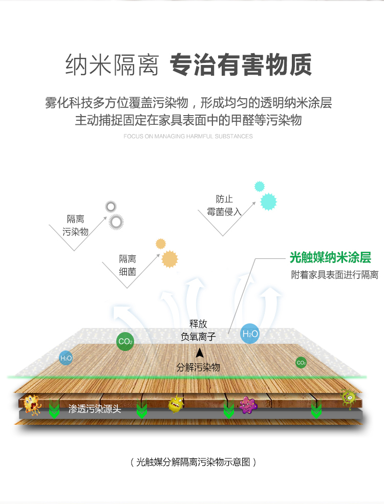 在新鄉(xiāng)市選擇除甲醛的價(jià)位多少合適，價(jià)格高治理效果就一定好嗎
