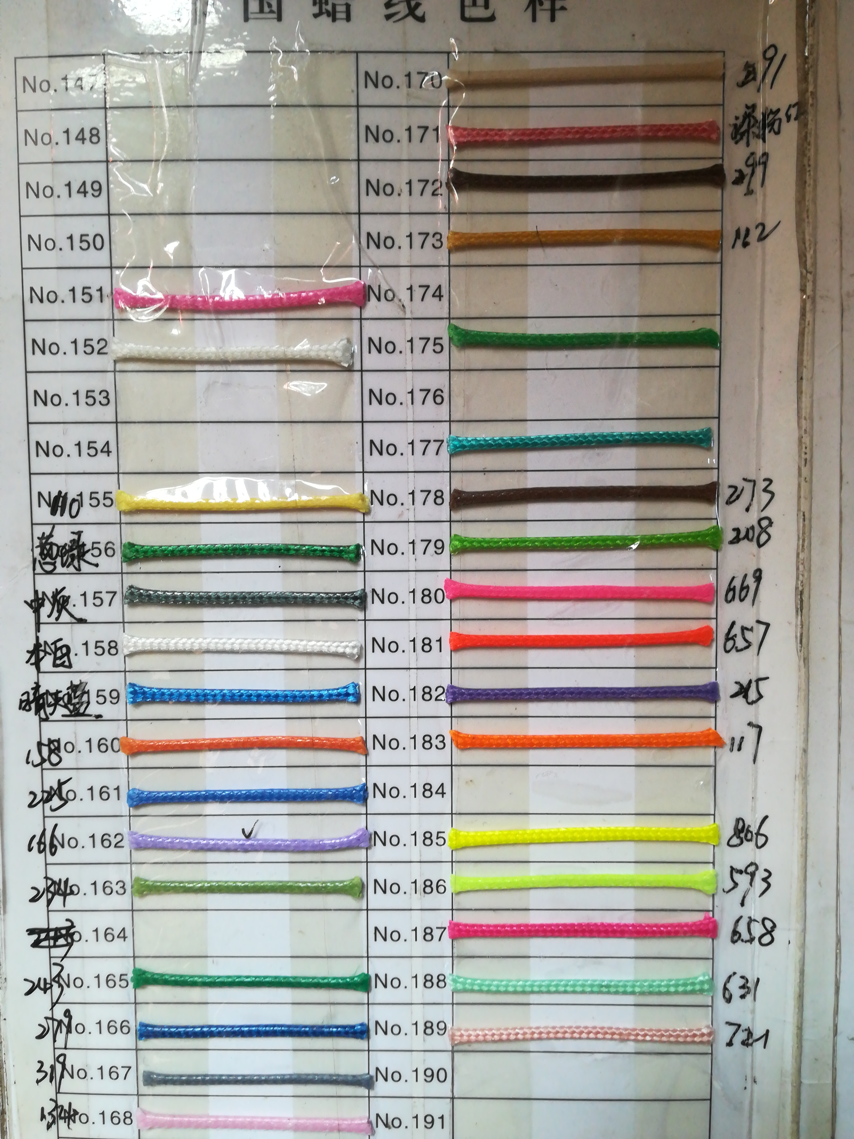 2.0mm雙色韓國蠟繩 80米/卷 廠家直銷蠟繩 韓國蠟繩批發(fā) 環(huán)保蠟繩廠家 滌綸蠟繩織帶