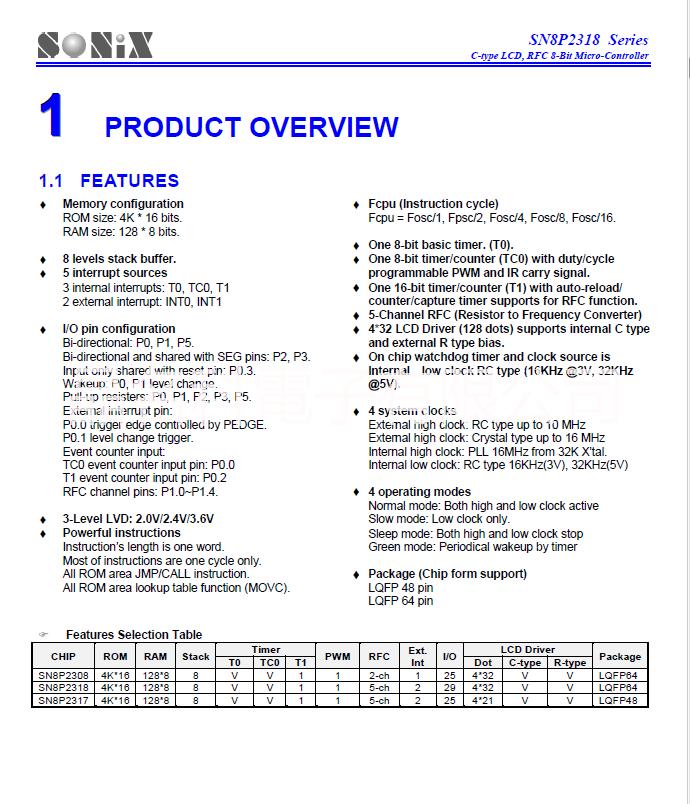 松翰一級代理 松翰單片機(jī) sn8p2602b 松翰單片機(jī) sn8p2318