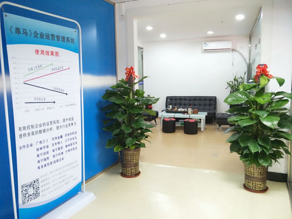 南寧CRM系統(tǒng)需要多少錢？