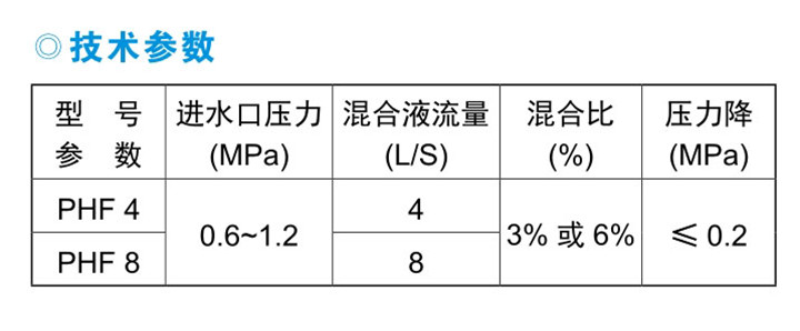 浙江強盾PHF負壓管線式泡沫比例混合器廠家直銷