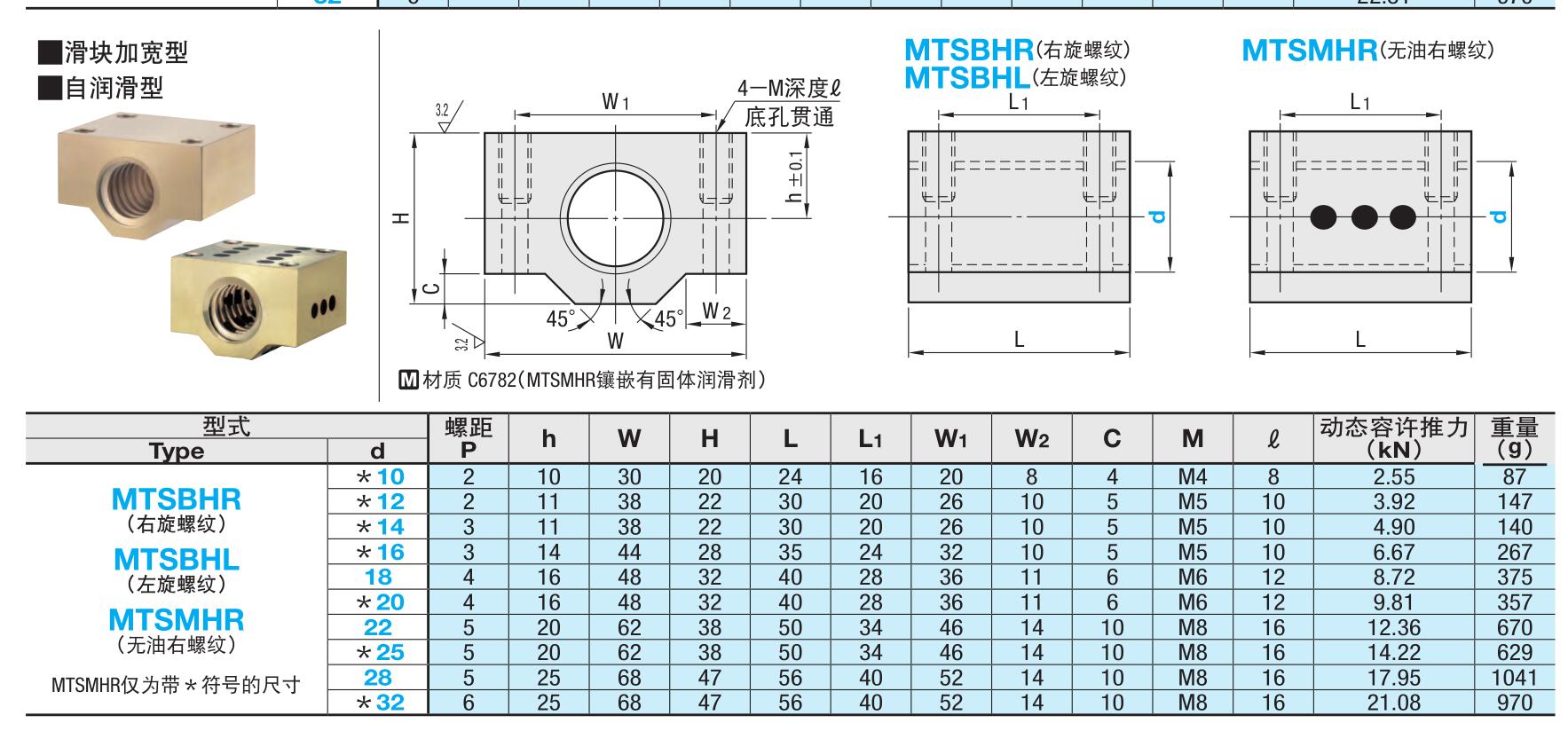 切削絲杠加工 絲杠絲桿定做