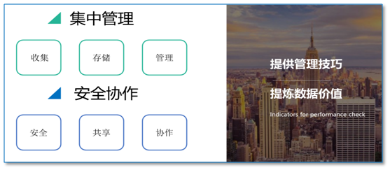 蘇州企業(yè)怎么上云如何選擇服務(wù)商