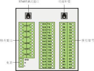 華宸HY 302S16通道彩色無紙記錄儀 無紙記錄儀