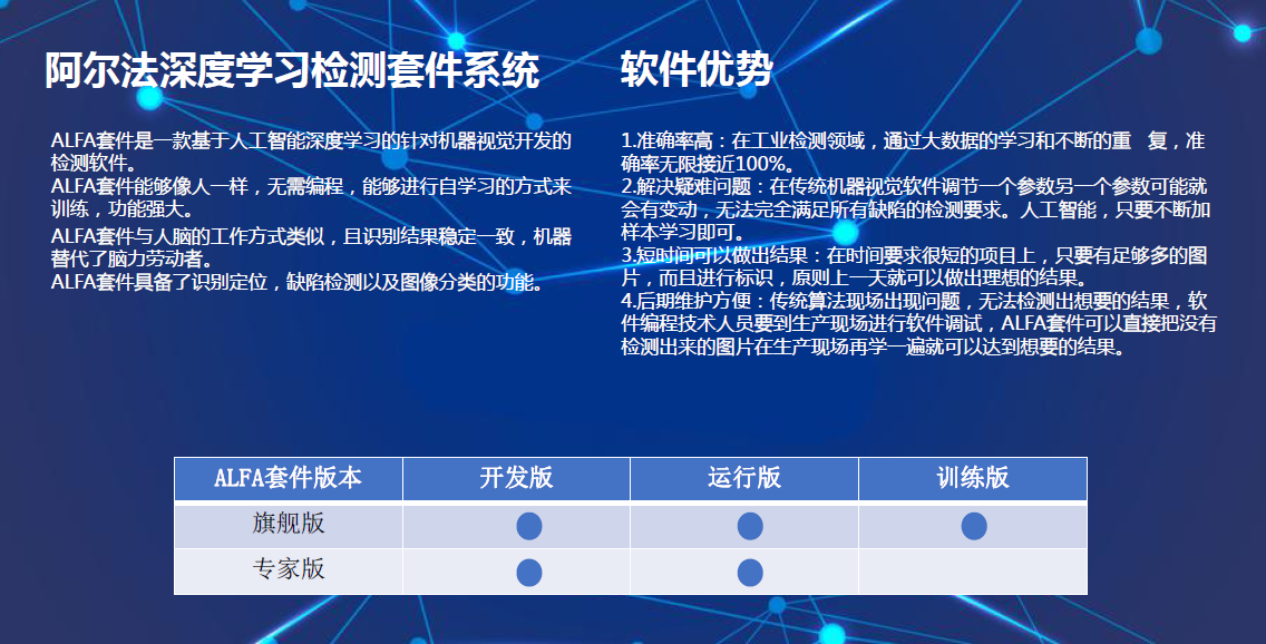 人工智能檢測軟件--ALFA