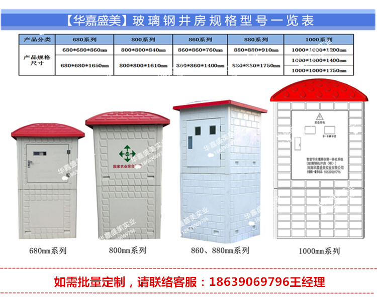 農(nóng)業(yè)灌溉智能機井自動灌溉控制器玻璃鋼井房射頻卡