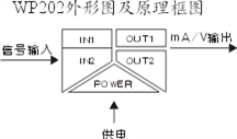 WP201系列隔離轉(zhuǎn)換模塊PLC信號 電平電壓轉(zhuǎn)換板 NPN輸出 DST-1R8P-N