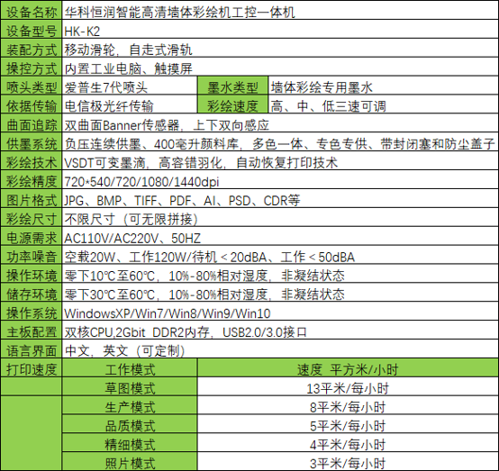 華科恒潤墻體彩繪機工控一體機