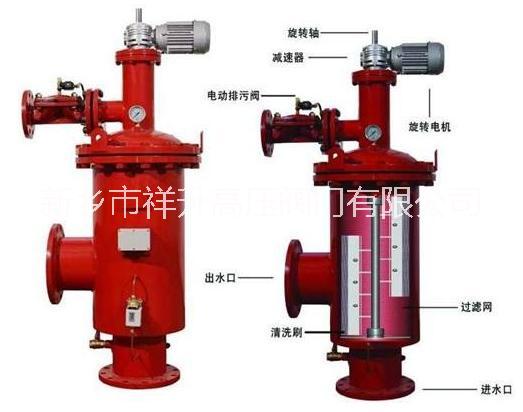 自清洗過濾器，