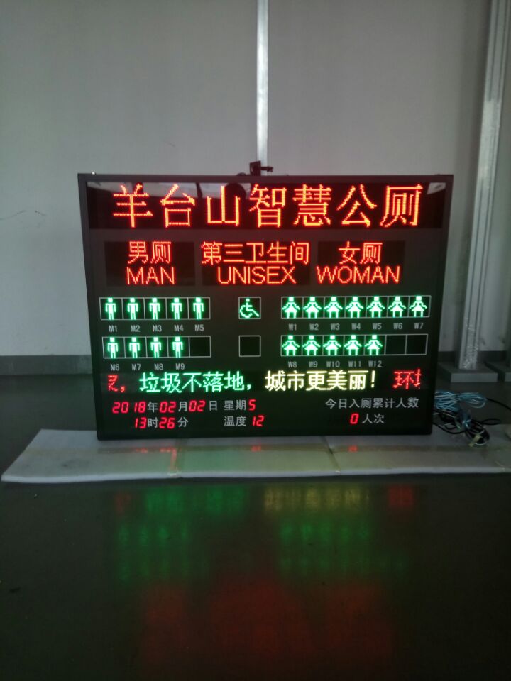 F3.75雙色智能公廁LED顯示屏、可直觀顯示蹲位有無人在使用等功能