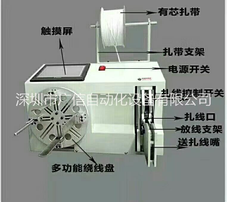 自動(dòng)繞線扎線機(jī)繞圈綁帶機(jī)扎帶機(jī)