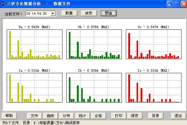 諧波測(cè)試儀 諧波分析儀