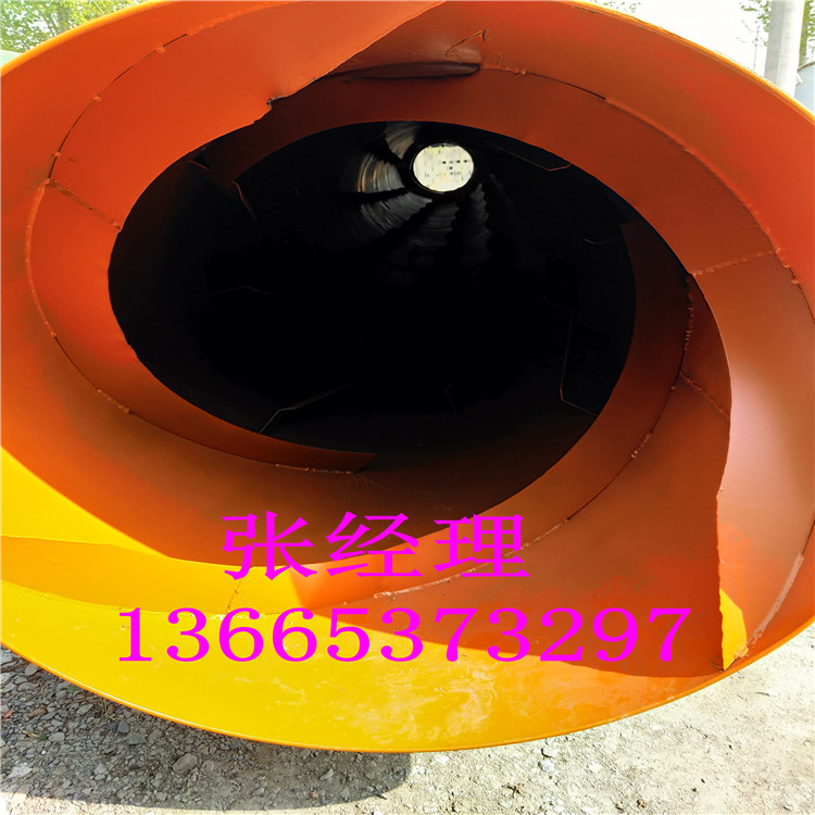 急售1.5X15米滾筒干燥機(jī) 鋸末烘干機(jī) 河沙烘干機(jī) 急售1.5X15米滾筒烘干機(jī) 不銹鋼烘干機(jī)