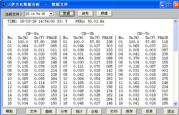 諧波測(cè)試儀 諧波分析儀