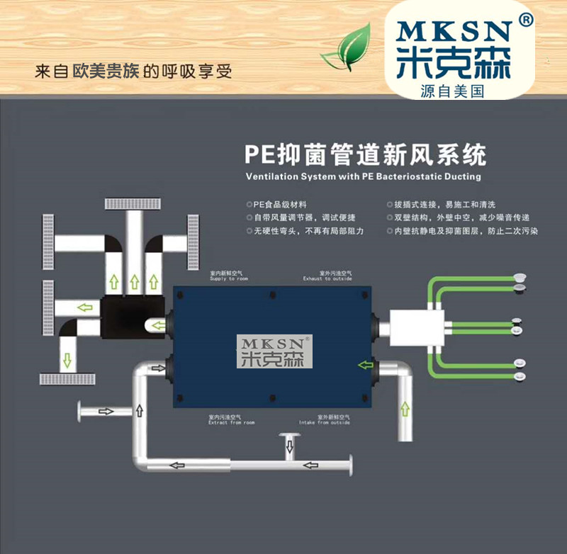 MKSN MKSN米克森新風(fēng)除濕機(jī)