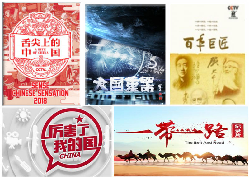 紀錄中國紀錄片費用？