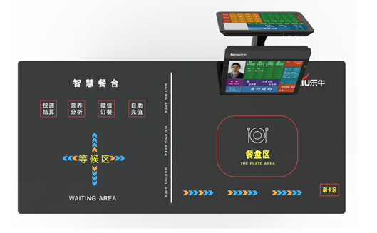 鹽城智慧餐飲系統(tǒng)設(shè)計廠家 樂牛智慧食堂黑科技