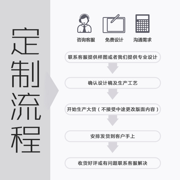 廠家直銷環(huán)保袋無紡布手提袋通版公版服裝購物袋無紡布袋