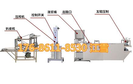 云南臨滄 小型豆腐皮機(jī)廠家 小型豆腐皮機(jī)器廠家直銷