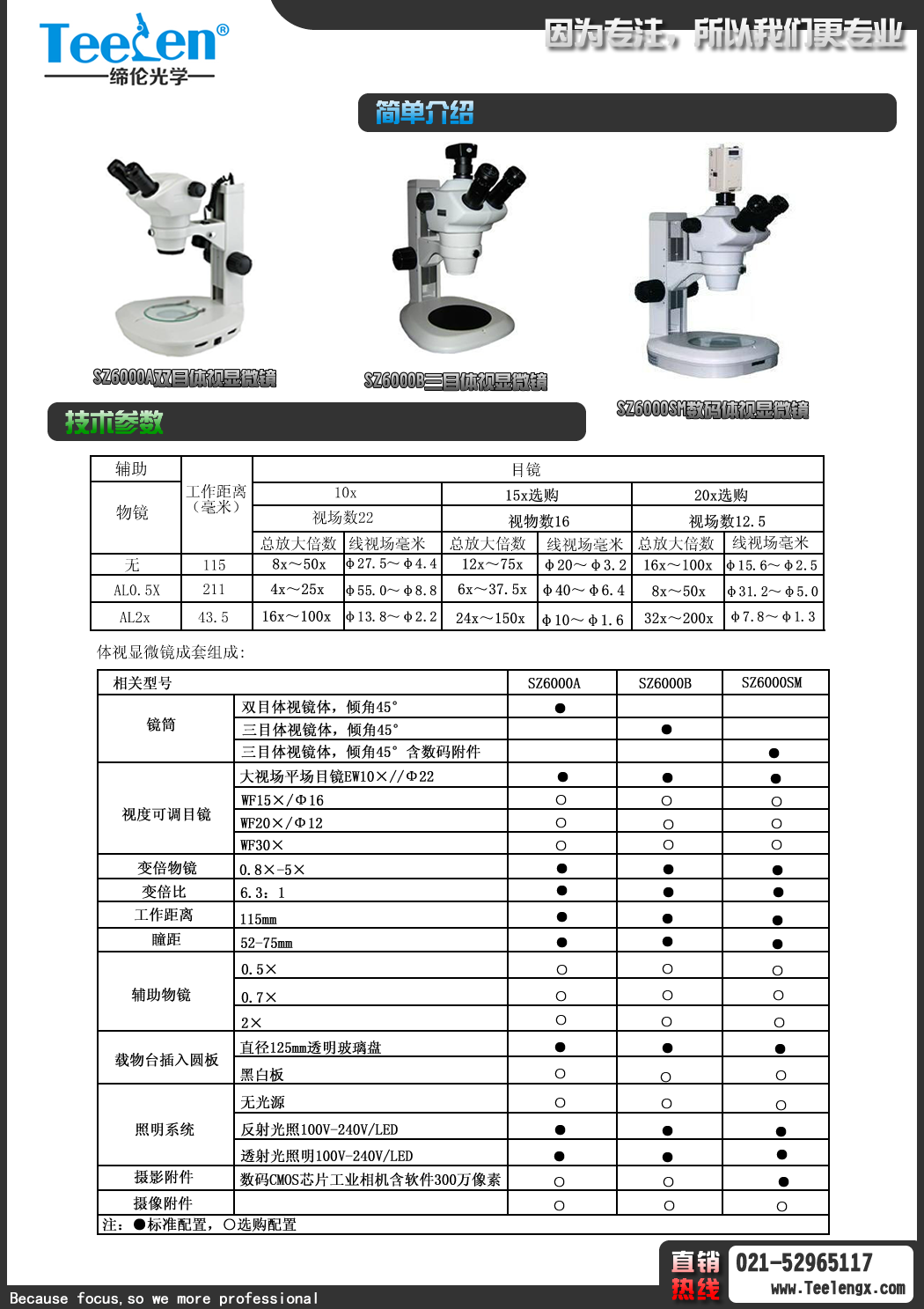 8-50小連變視頻體式顯微鏡 SZ6000系列數(shù)碼體視顯微鏡