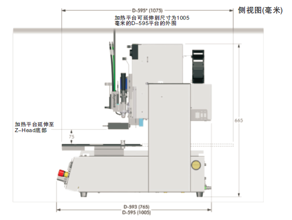 TRYMAX 等離子除膠機(jī)