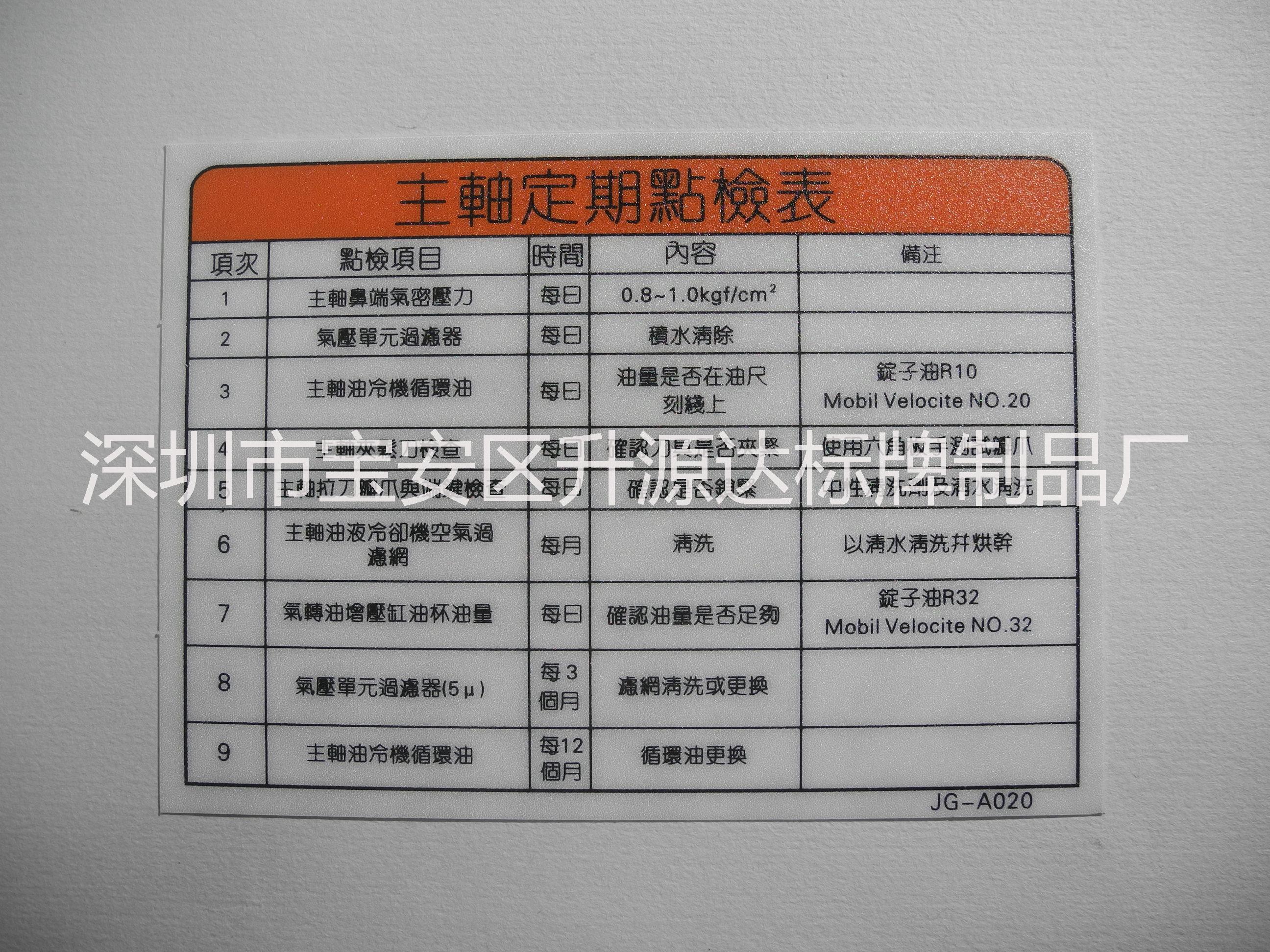 東莞PVC 安全標(biāo)示牌