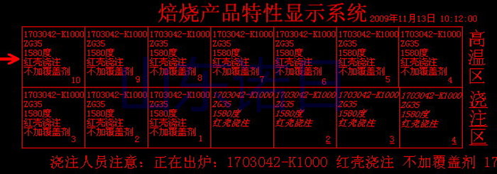 鋼研納克光譜儀LED顯示 光譜儀信息顯示
