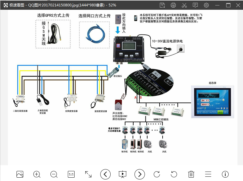 農(nóng)業(yè)大棚環(huán)境監(jiān)控系統(tǒng)M濟(jì)南仁碩環(huán)境監(jiān)測系統(tǒng)
