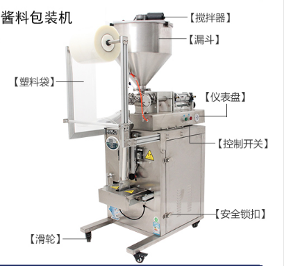 唐山DXD系列包裝機(jī) *優(yōu)質(zhì)包裝機(jī) 沾化玫瑰膏包裝機(jī)