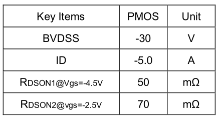 4803 MOSFET管雙P溝道*功率MOS晶體管