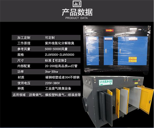 UV光氧催化設(shè)備的性能特點(diǎn)，河北光氧設(shè)備生產(chǎn)廠家批發(fā)價格