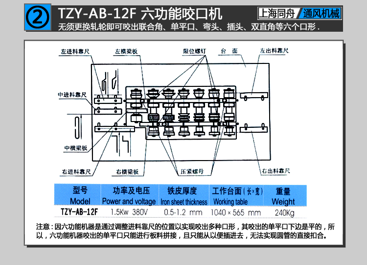 上海同舟TZY-AB-12F六功能咬口機(jī)（又稱轆骨機(jī),咬縫機(jī),咬邊機(jī)）