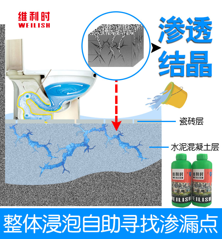 維利時(shí)新型地板磚堵漏劑