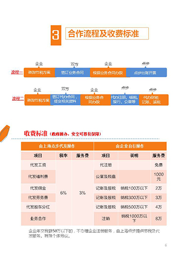 上海新村開發(fā)區(qū)，中國的稅收洼地 中國的稅收洼地免費注冊公司