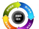 一鍵生成微店，億發(fā)軟件黑科技！