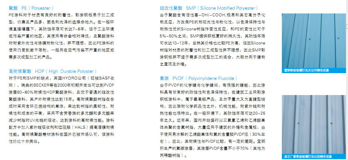 寶鋼彩涂鋼板抗腐蝕影響的要素