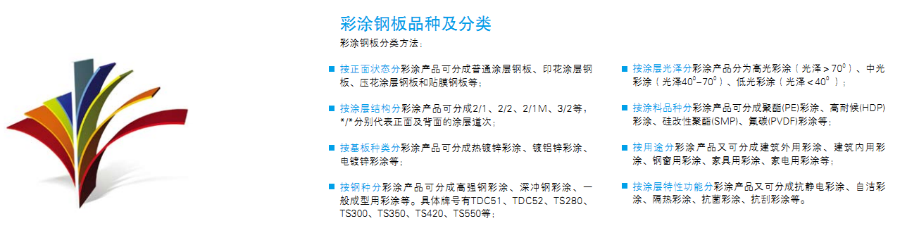 上海寶鋼彩鋼板代理