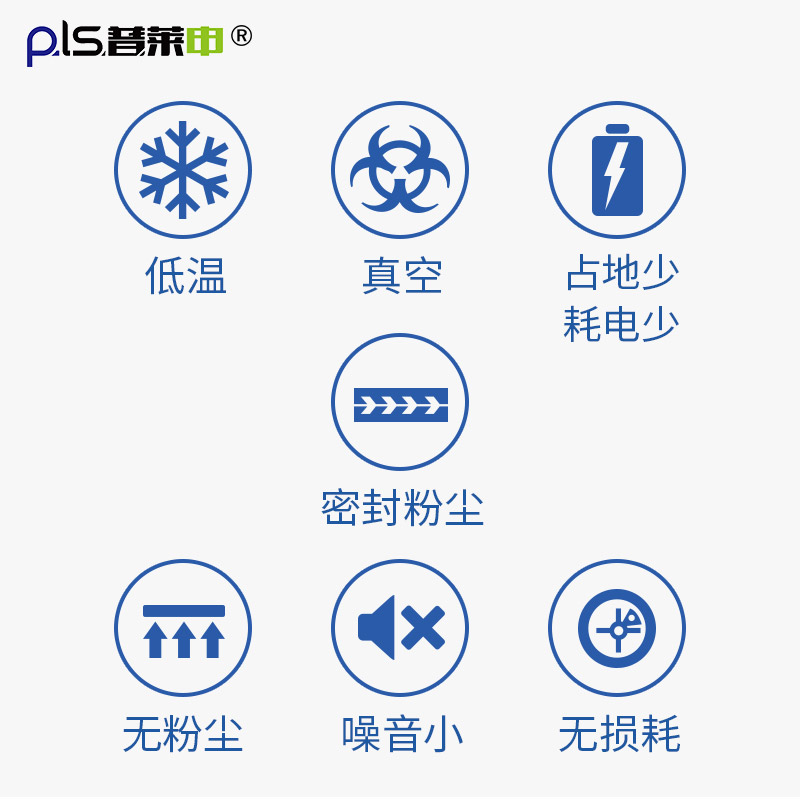 氣流式超微粉碎機哪個好？