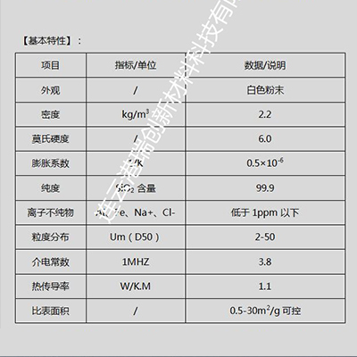 光導(dǎo)纖維生產(chǎn)原料球形二氧化硅光纖生產(chǎn)原料