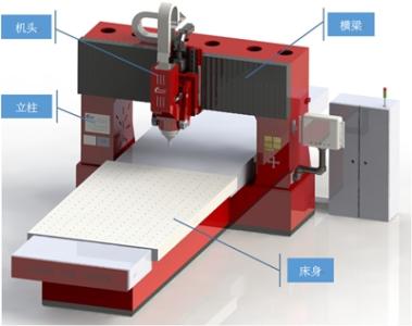 攪拌摩擦焊,fsw 攪拌摩擦焊接,fsw 攪拌摩擦焊接,fsw焊接