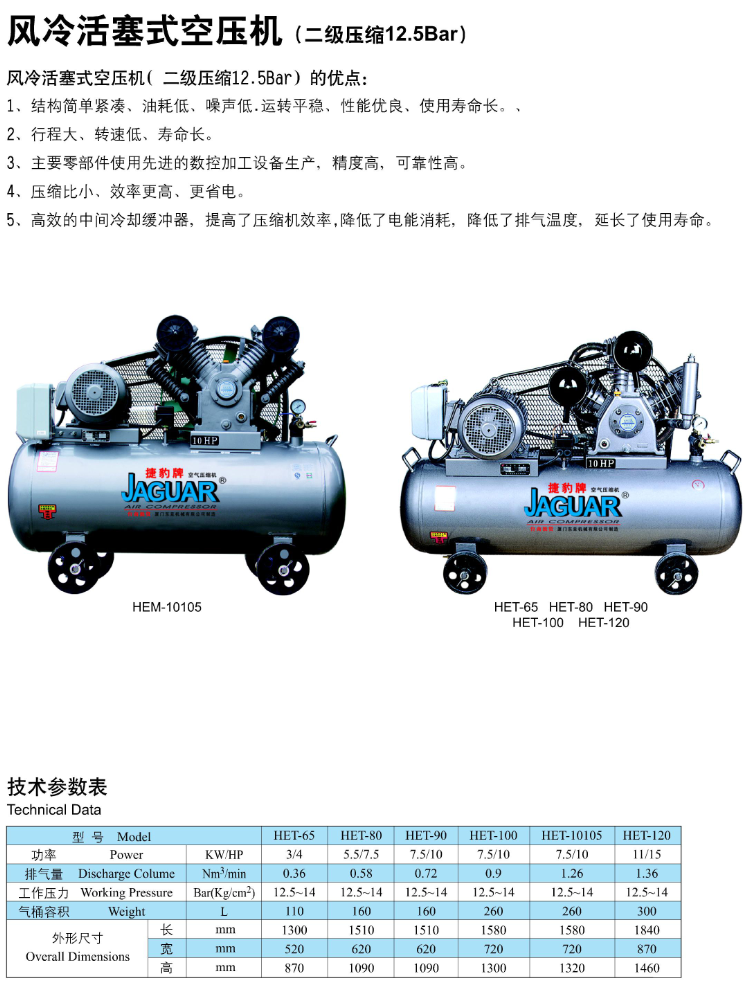 新疆烏魯木齊市易得恒利貿(mào)易有限公司風冷式活塞機
