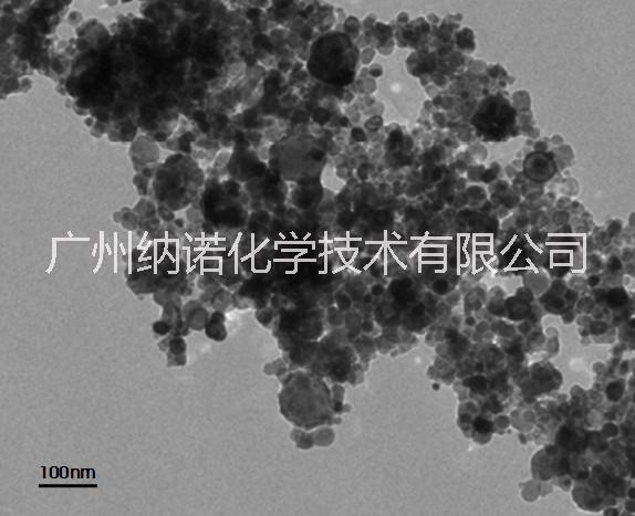 鈦粉，納米鈦粉，微米鈦粉，鈦粉廠家