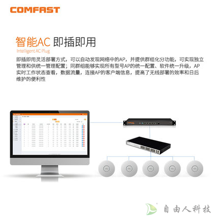 鄭州自由人無線網(wǎng)絡(luò)設(shè)備 無線網(wǎng)絡(luò)覆蓋