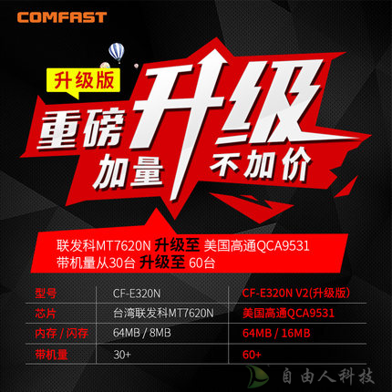 鄭州自由人無線網(wǎng)絡(luò)設(shè)備 無線網(wǎng)絡(luò)覆蓋