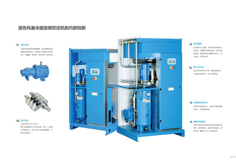 艾爾林克  永磁變頻空壓機(jī)LGPM-50