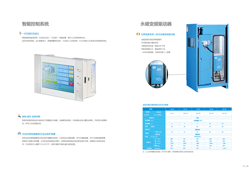 艾爾林克 永磁 變頻 螺桿空壓機(jī)LGPM-30