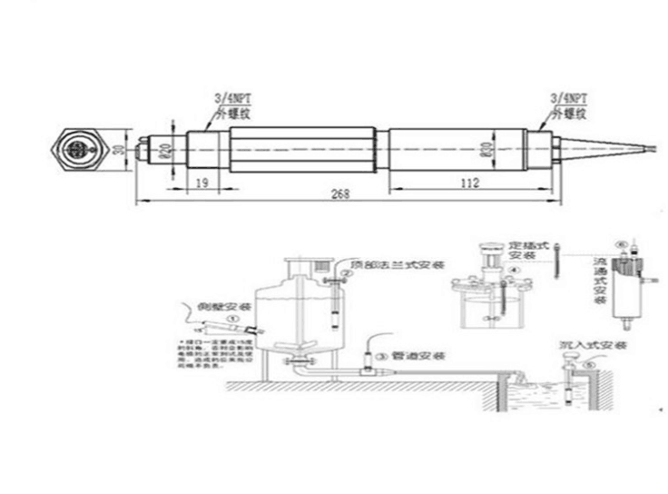 CR一體式氨氮變送器